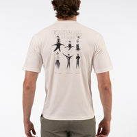 Thermal Barrier Tee